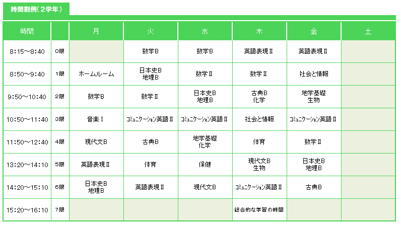 アスリート進学コース 学校紹介 帝京長岡高等学校