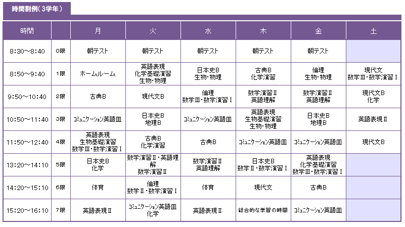 特別進学コース 学校紹介 帝京長岡高等学校